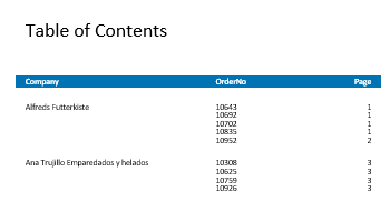 Table of contents