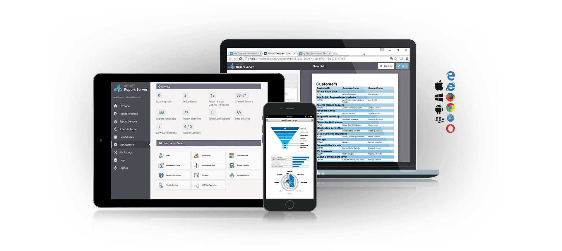 List & Label in laptop, smartphone and tablet for great cloud reporting