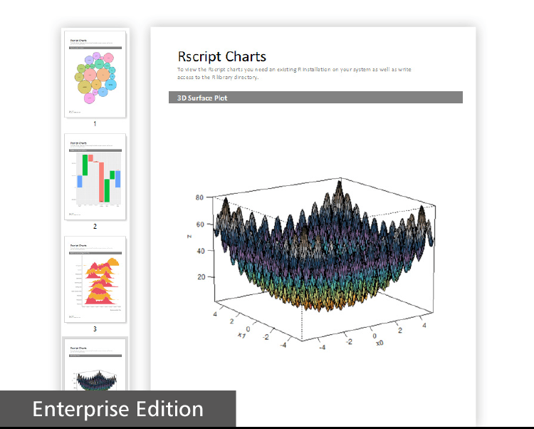 Rscript for Additional Charts