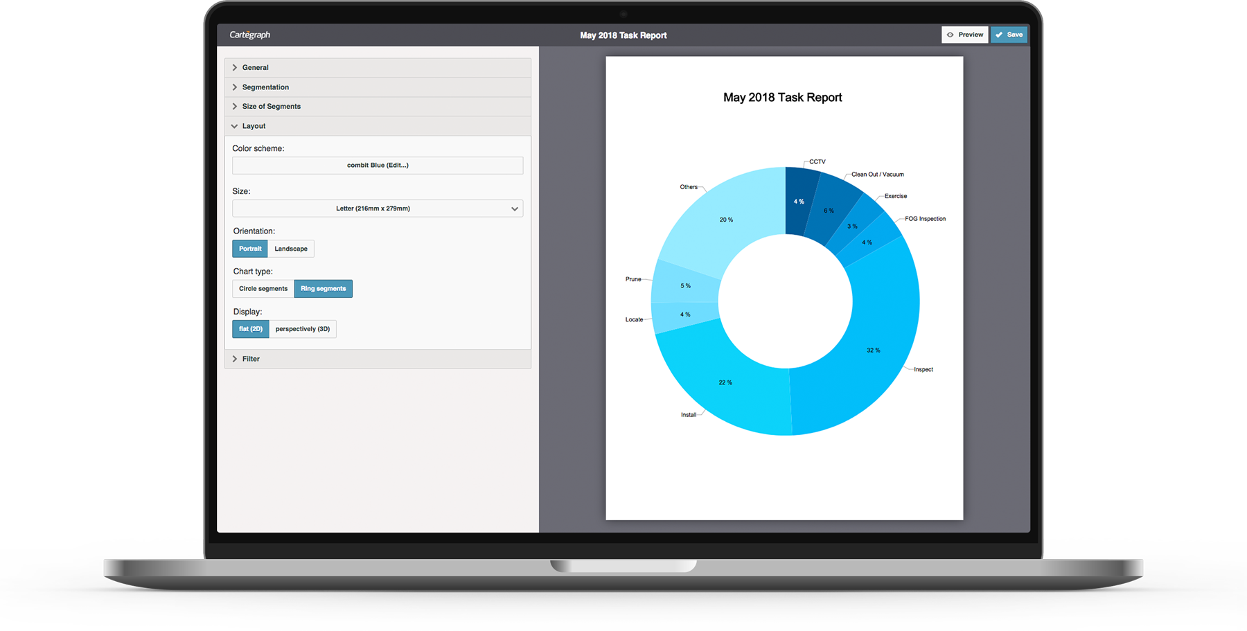 Data visualization with Ad-hoc Designer