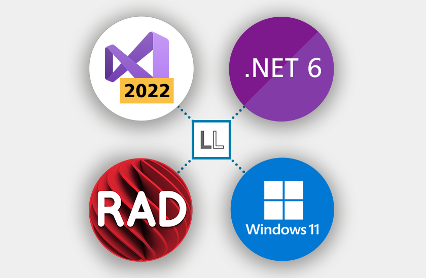 Operating Systems & Technologies